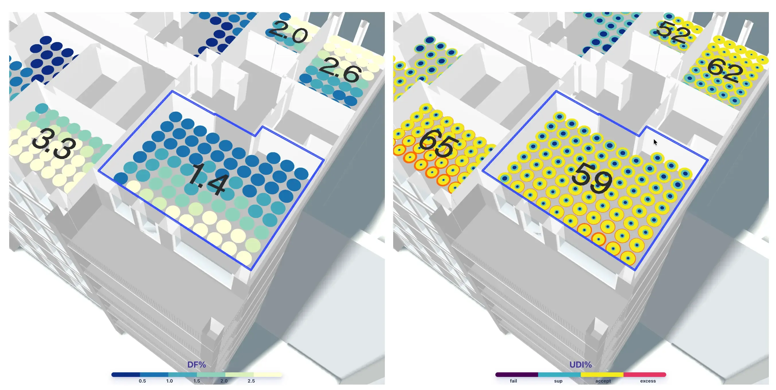 Daylight factor fails most below-ground rooms, while annual UDI shows which rooms are well lit and which are not.